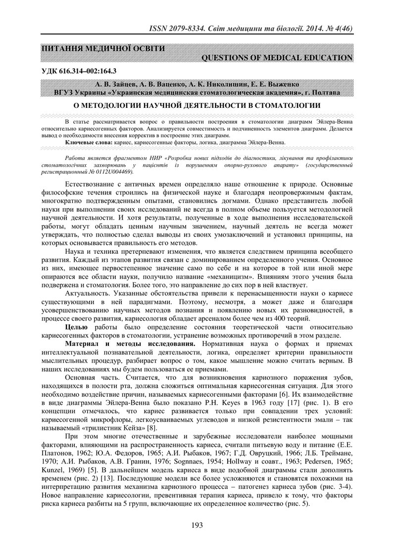 ПРО МЕТОДОЛОГІЮ НАУКОВОЇ ДІЯЛЬНОСТІ В СТОМАТОЛОГІЇ