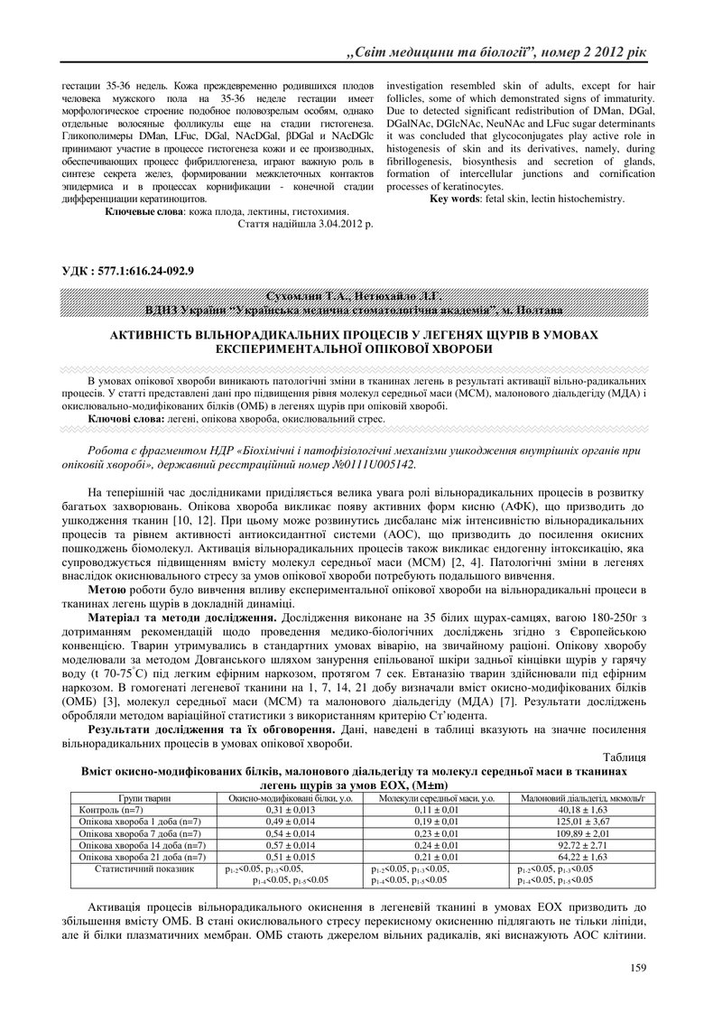 АКТИВНІСТЬ ВІЛЬНОРАДИКАЛЬНИХ ПРОЦЕСІВ У ЛЕГЕНЯХ ЩУРІВ В УМОВАХ ЕКСПЕРИМЕНТАЛЬНОЇ ОПІКОВОЇ ХВОРОБИ