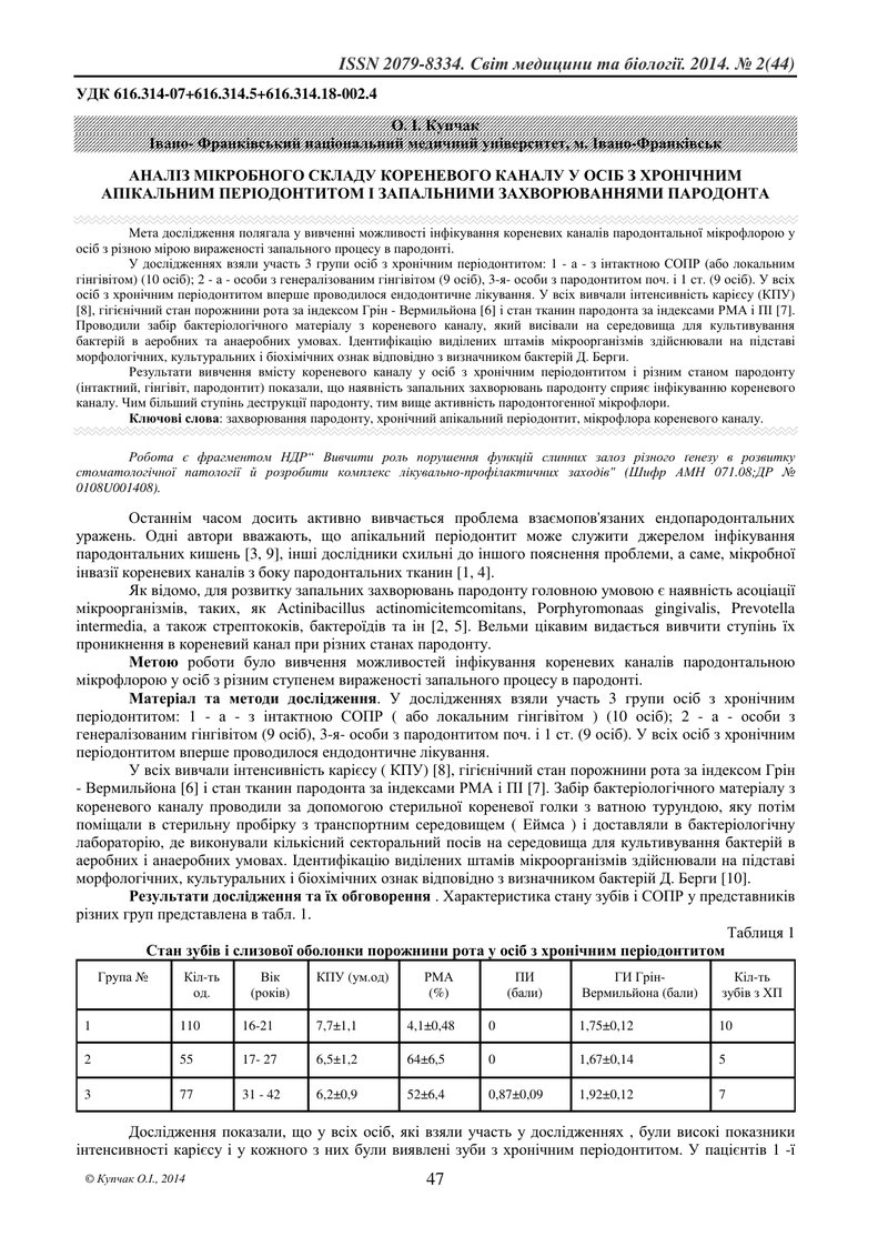 АНАЛІЗ МІКРОБНОГО СКЛАДУ КОРЕНЕВОГО КАНАЛУ У ОСІБ З ХРОНІЧНИМ АПІКАЛЬНИМ ПЕРІОДОНТИТОМ І ЗАПАЛЬНИМИ 