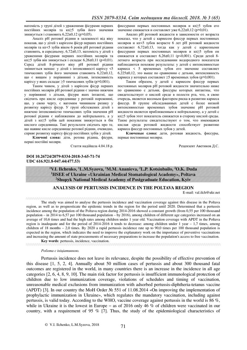 АНАЛІЗ ЗАХВОРЮВАНОСТІ НА КОКЛЮШ  У ПОЛТАВСЬКІЙ ОБЛАСТІ