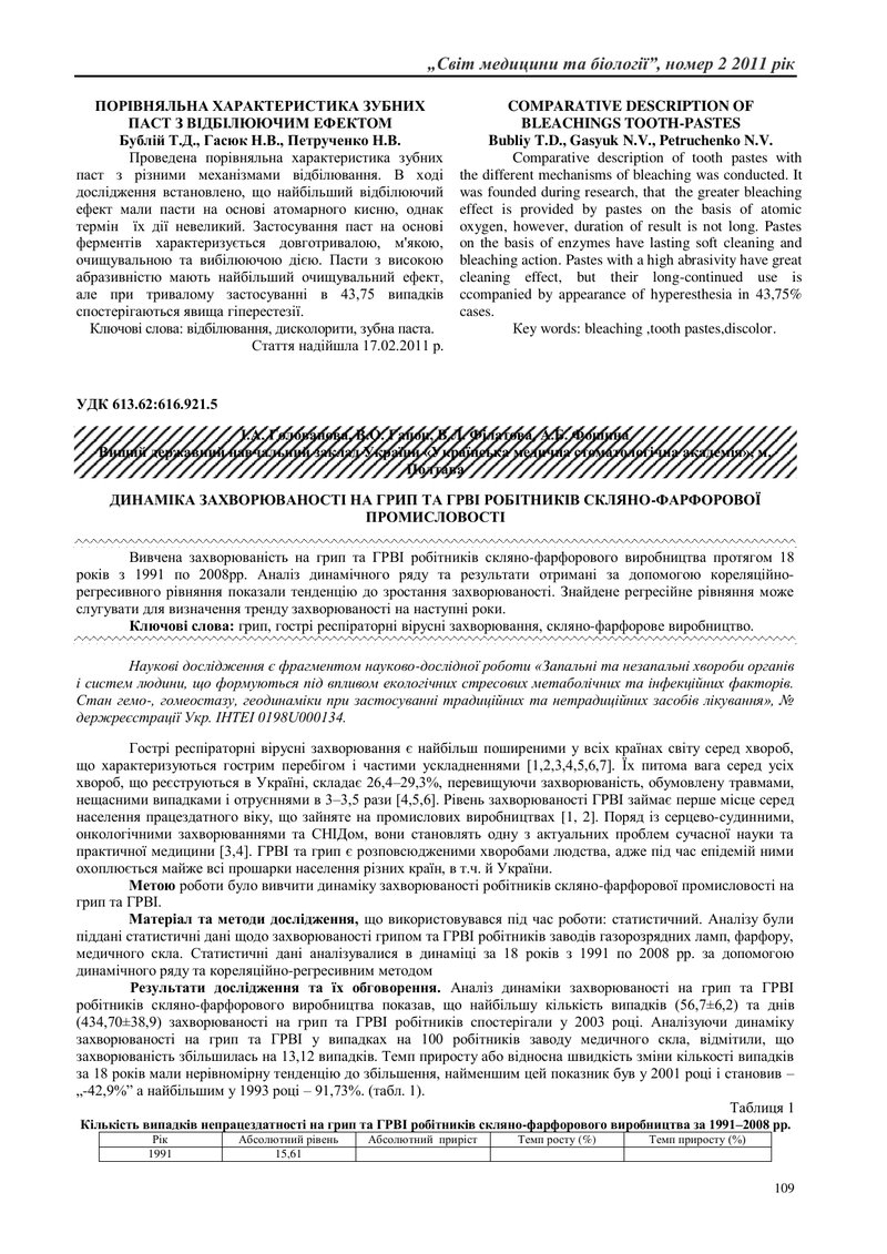 ДИНАМІКА ЗАХВОРЮВАНОСТІ НА ГРИП ТА ГРВІ РОБІТНИКІВ СКЛЯНО-ФАРФОРОВОЇ ПРОМИСЛОВОСТІ