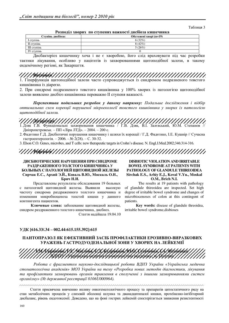 ДИСБІОТИЧНІ ПОРУШЕННЯ ПРИ СИНДРОМІ ПОЗДРАЗНЕНОГО ТОВСТОГО КИШКІВНИКА У ХВОРИХ ІЗ ПАТОЛОГІЄЮ ЩИТОПОДІ