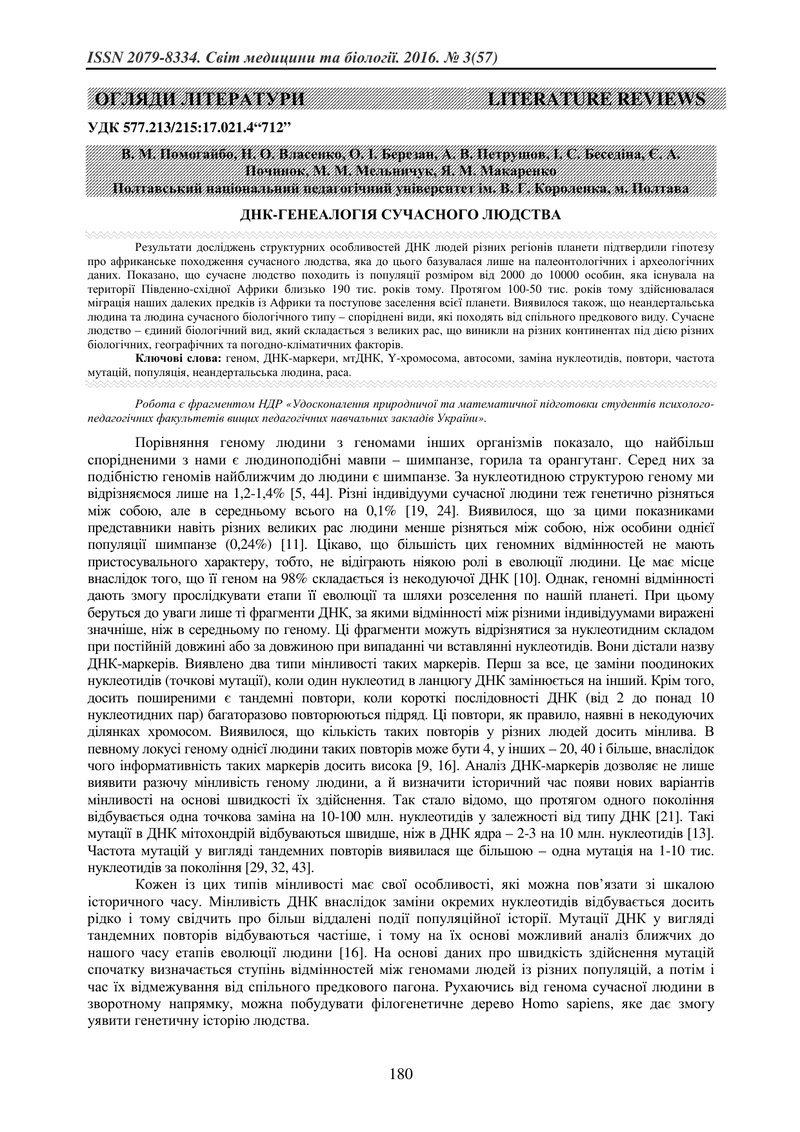 ДНК-ГЕНЕАЛОГІЯ СУЧАСНОГО ЛЮДСТВА