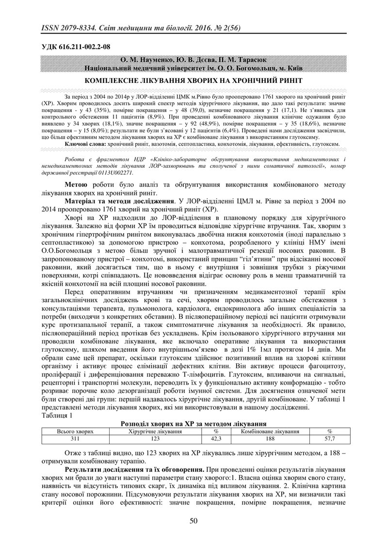 КОМПЛЕКСНЕ ЛІКУВАННЯ ХВОРИХ НА ХРОНІЧНИЙ РИНІТ