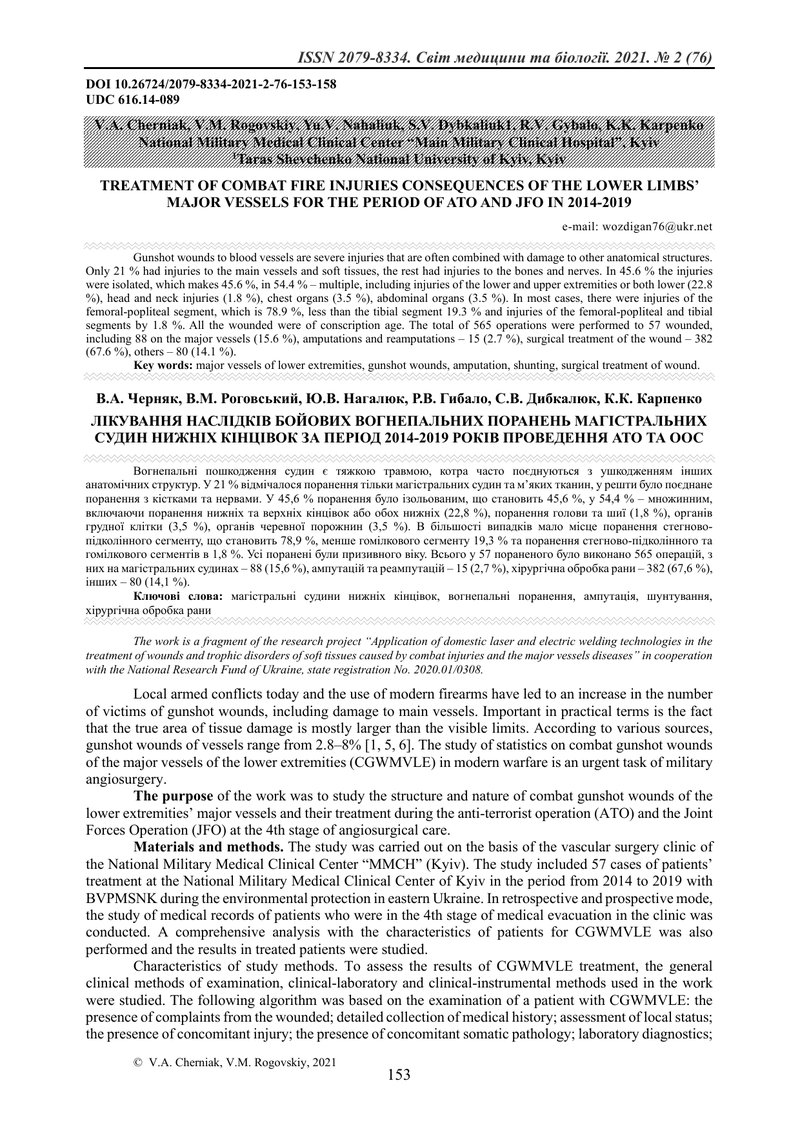 ЛІКУВАННЯ НАСЛІДКІВ БОЙОВИХ ВОГНЕПАЛЬНИХ ПОРАНЕНЬ МАГІСТРАЛЬНИХ СУДИН НИЖНІХ КІНЦІВОК ЗА ПЕРІОД 2014