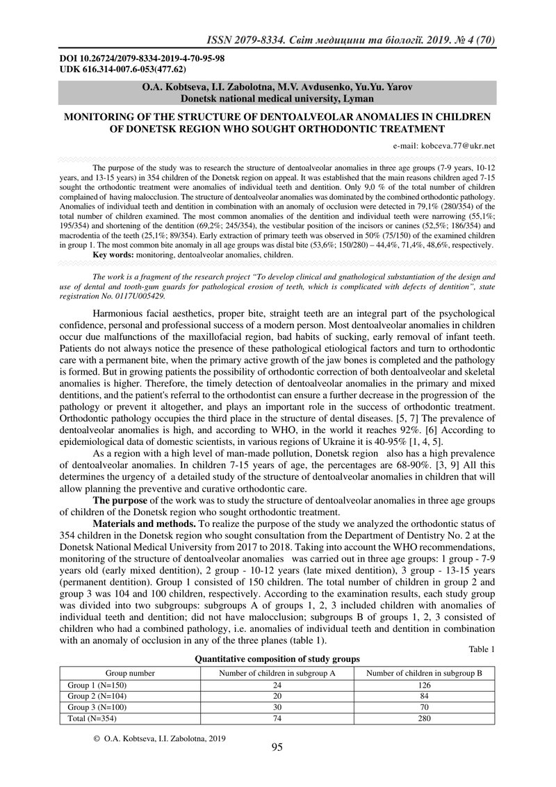 МОНІТОРИНГ СТРУКТУРИ ЗУБОЩЕЛЕПНИХ АНОМАЛІЙ У ДІТЕЙ ДОНЕЦЬКОЇ ОБЛАСТІ  ЗА ЗВЕРНЕННЯМ
