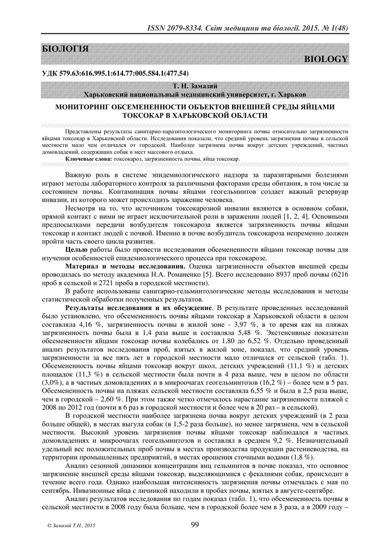 МОНІТОРИНГ ЗАБРУДНЕННЯ ОБ'ЄКТІВ ЗОВНІШНЬОГО СЕРЕДОВИЩА ЯЙЦЯМИ ТОКСОКАР В ХАРКІВСЬКІЙ ОБЛАСТІ