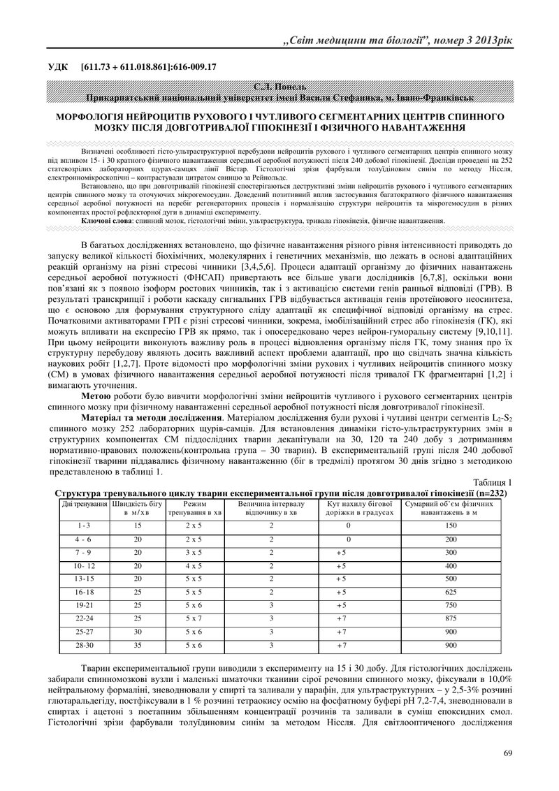 МОРФОЛОГІЯ НЕЙРОЦИТІВ РУХОВОГО І ЧУТЛИВОГО СЕГМЕНТАРНИХ ЦЕНТРІВ СПИННОГО МОЗКУ ПІСЛЯ ДОВГОТРИВАЛОЇ Г