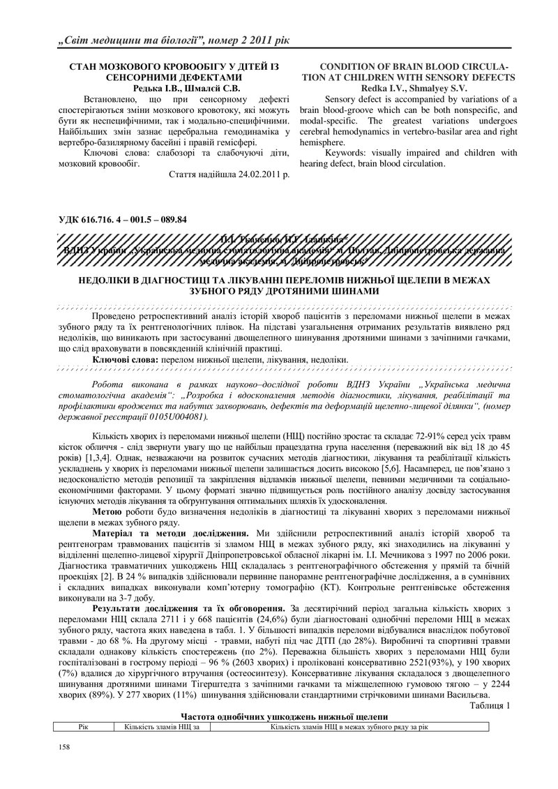 НЕДОЛІКИ В ДІАГНОСТИЦІ ТА ЛІКУВАННІ ПЕРЕЛОМІВ НИЖНЬОЇ ЩЕЛЕПИ В МЕЖАХ ЗУБНОГО РЯДУ ДРОТЯНИМИ ШИНАМИ