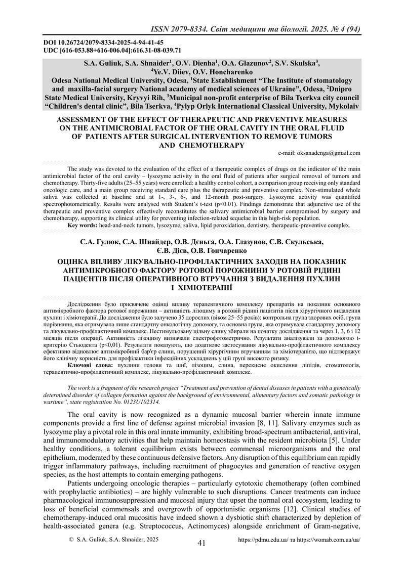 ОЦІНКА ВПЛИВУ ЛІКУВАЛЬНО-ПРОФІЛАКТИЧНИХ ЗАХОДІВ НА ПОКАЗНИК АНТИМІКРОБНОГО ФАКТОРУ РОТОВОЇ ПОРОЖНИНИ
