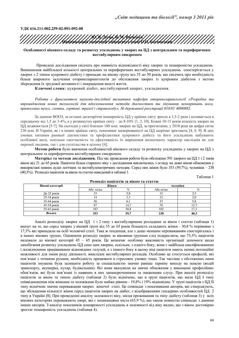 ОСОБЛИВОСТІ ВІКОВОГО СКЛАДУ ТА РОЗВИТКУ УСКЛАДНЕНЬ У ХВОРИХ НА ЦД З ЦЕНТРАЛЬНИМ ТА ПЕРИФЕРИЧНИМ ВЕСТ