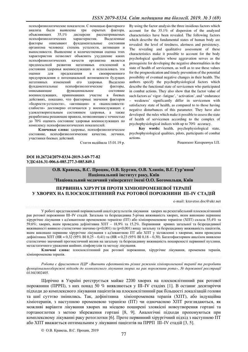 ПЕРВИННА ХІРУРГІЯ ПРОТИ ХІМІОПРОМЕНЕВОЇ ТЕРАПІЇ  У ХВОРИХ НА ПЛОСКОКЛІТИННИЙ РАК РОТОВОЇ ПОРОЖНИНИ  