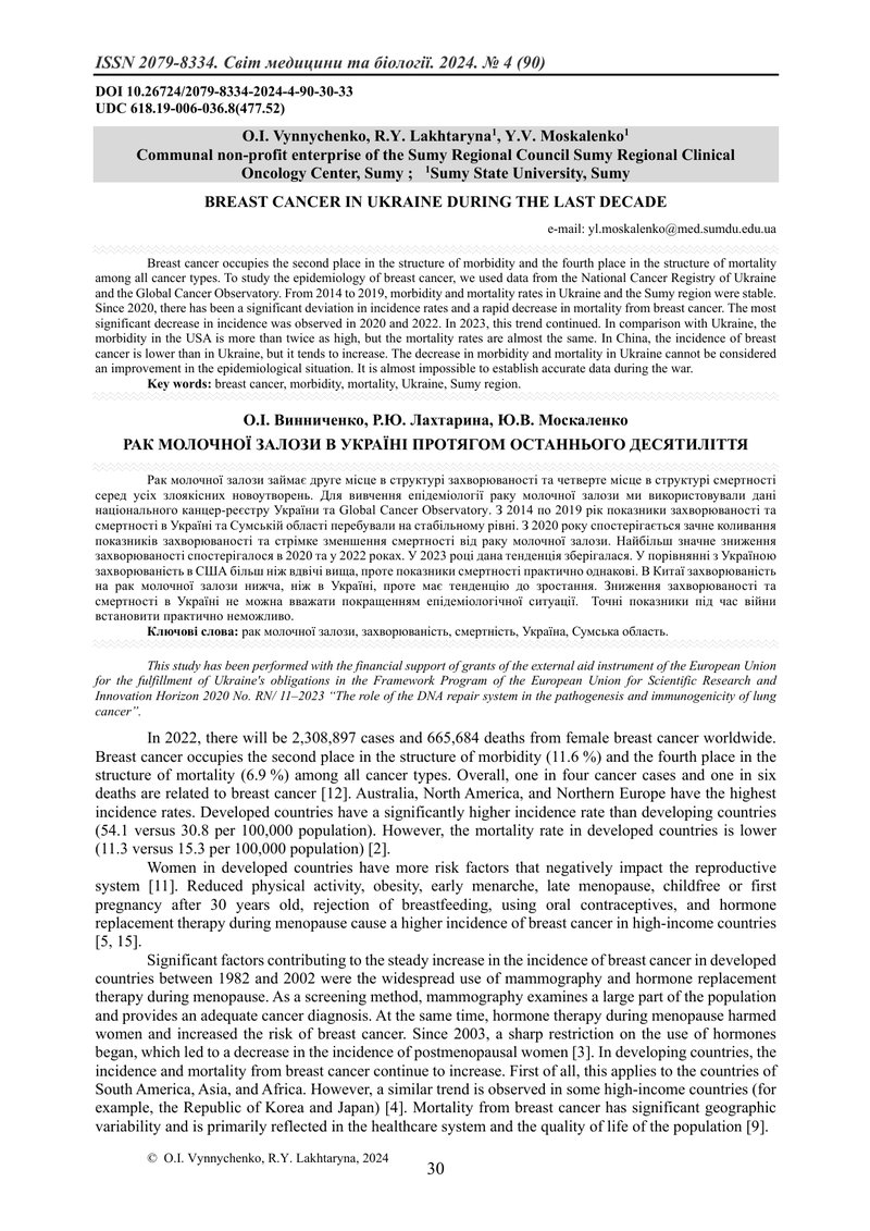 РАК МОЛОЧНОЇ ЗАЛОЗИ В УКРАЇНІ ПРОТЯГОМ ОСТАННЬОГО ДЕСЯТИЛІТТЯ