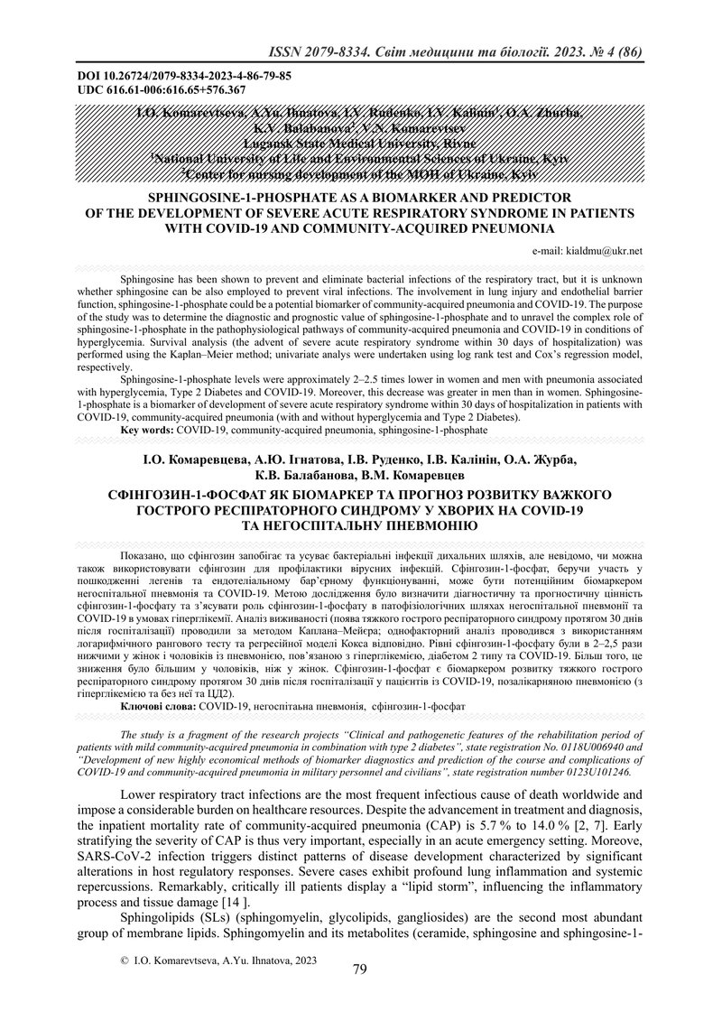 СФІНГОЗИН-1-ФОСФАТ ЯК БІОМАРКЕР ТА ПРОГНОЗ РОЗВИТКУ ВАЖКОГО ГОСТРОГО РЕСПІРАТОРНОГО СИНДРОМУ У ХВОРИ