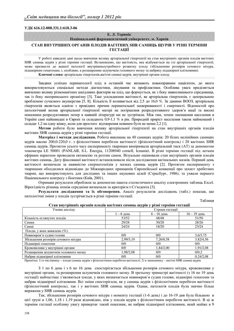 СТАН ВНУТРІШНІХ ОРГАНІВ ПЛОДІВ ВАГІТНИХ SHR САМИЦЬ ЩУРІВ У РІЗНІ ТЕРМІНИ ГЕСТАЦІЇ