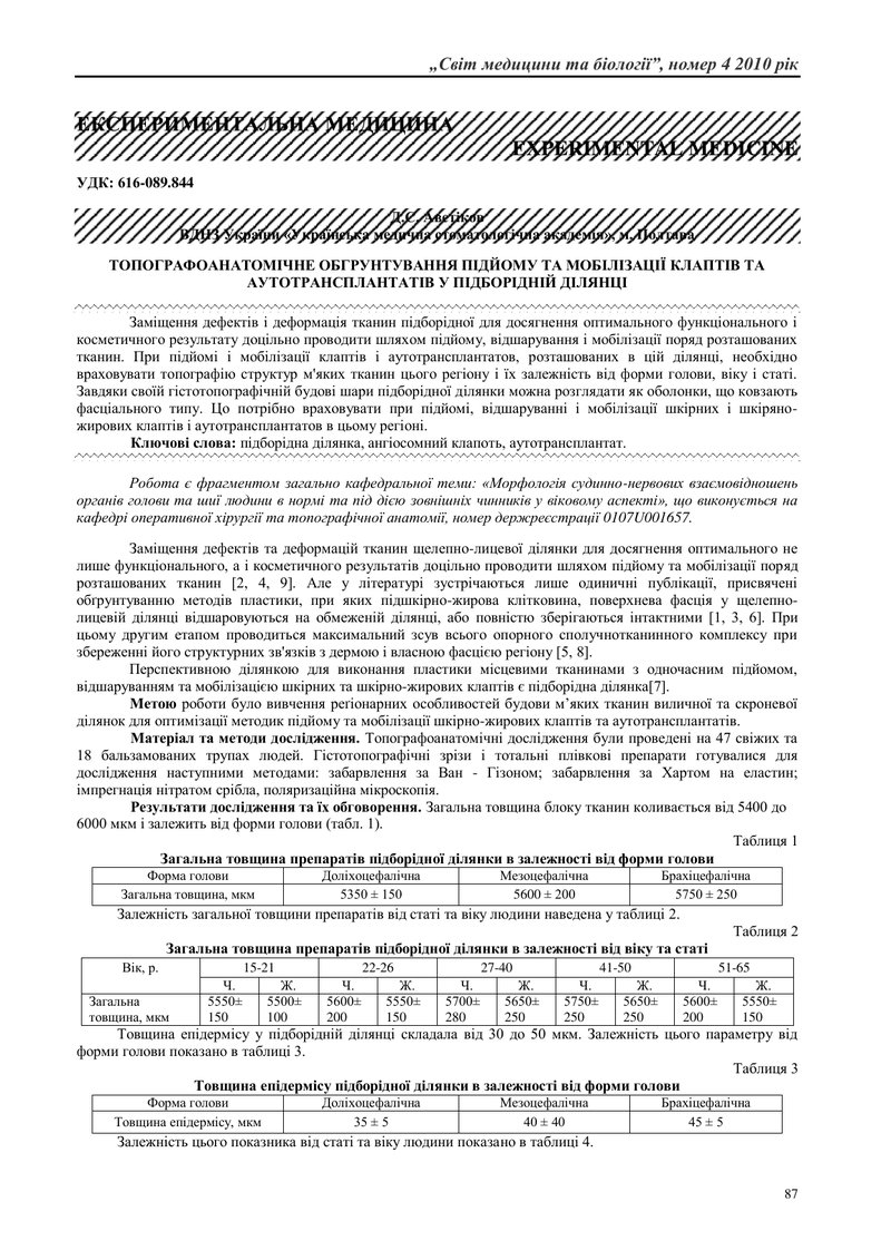 ТОПОГРАФОАНАТОМІЧНЕ ОБГРУНТУВАННЯ ПІДЙОМУ ТА МОБІЛІЗАЦІЇ КЛАПТІВ ТА АУТОТРАНСПЛАНТАТІВ У ПІДБОРІДНІЙ