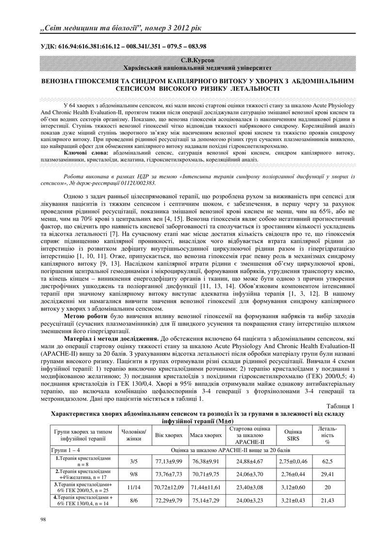 ВЕНОЗНА ГІПОКСЕМІЯ ТА СИНДРОМ КАПІЛЯРНОГО ВИТОКУ У ХВОРИХ З  АБДОМІНАЛЬНИМ СЕПСИСОМ  ВИСОКОГО  РИЗИК