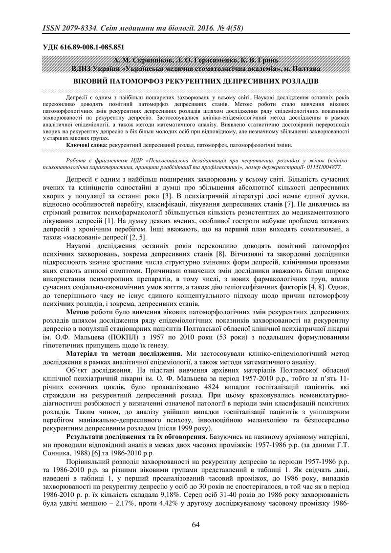 ВІКОВИЙ ПАТОМОРФОЗ РЕКУРЕНТНИХ ДЕПРЕСИВНИХ РОЗЛАДІВ