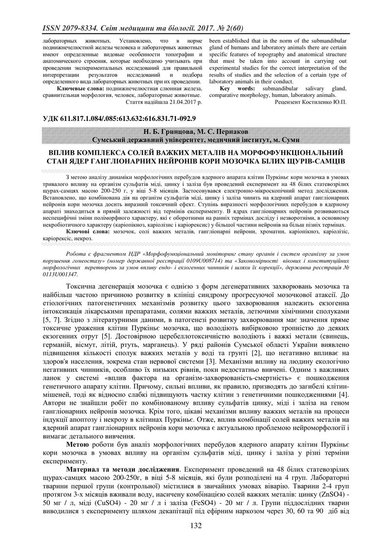 ВПЛИВ КОМПЛЕКСА СОЛЕЙ ВАЖКИХ МЕТАЛІВ НА МОРФОФУНКЦІОНАЛЬНИЙ СТАН ЯДЕР ГАНГЛІОНАРНИХ НЕЙРОНІВ КОРИ МО