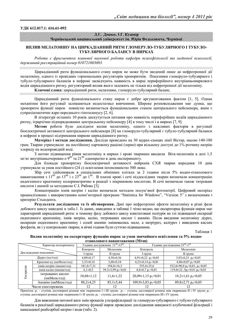 ВПЛИВ МЕЛАТОНІНУ НА ЦИРКАДІАННИЙ РИТМ ГЛОМЕРУЛО-ТУБУЛЯРНОГО І ТУБУЛО-ТУБУЛЯРНОГО БАЛАНСУ В НИРКАХ