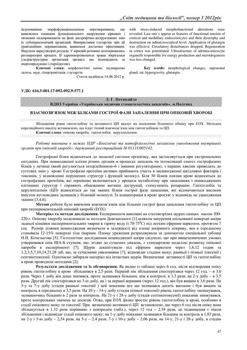 ВЗАЄМОЗВ’ЯЗОК МІЖ БІЛКАМИ ГОСТРОЇ ФАЗИ ЗАПАЛЕННЯ ПРИ ОПІКОВІЙ ХВОРОБІ