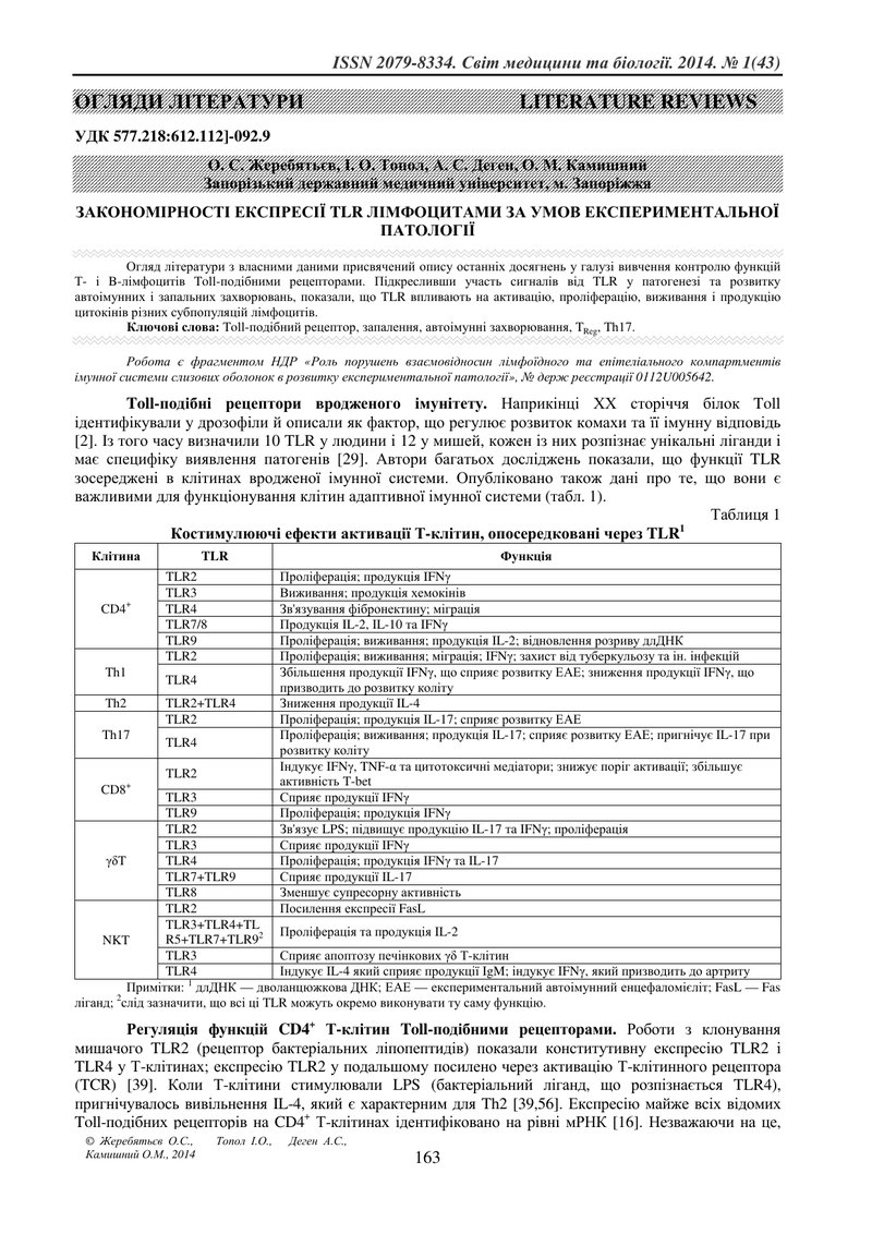ЗАКОНОМІРНОСТІ ЕКСПРЕСІЇ TLR ЛІМФОЦИТАМИ ЗА УМОВ ЕКСПЕРИМЕНТАЛЬНОЇ ПАТОЛОГІЇ